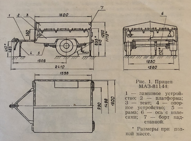МАЗ-81144 Зубрёнок